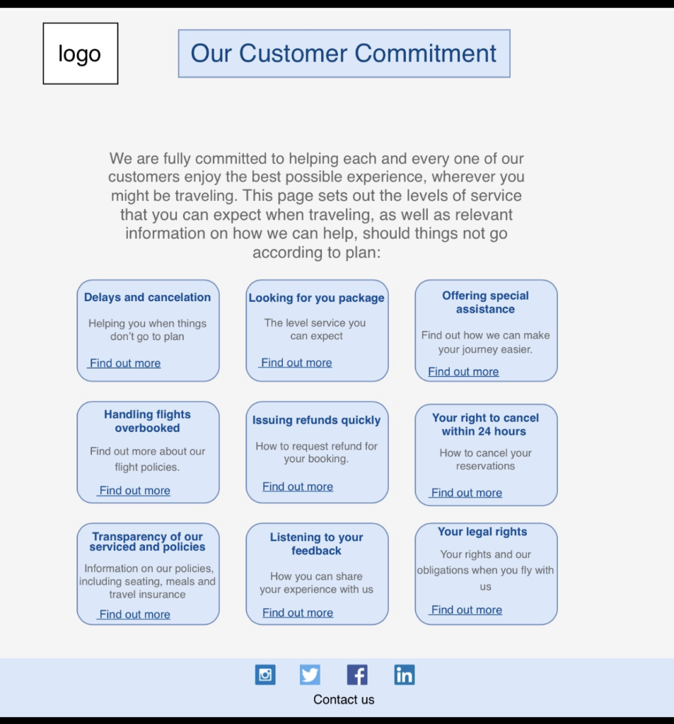Solved i want an html and css codes to create this page | Chegg.com