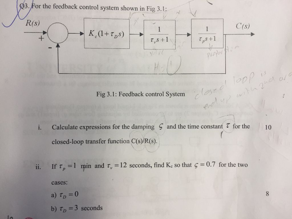 Solved 0 or the feedback control system shown in Fig 3.l: | Chegg.com