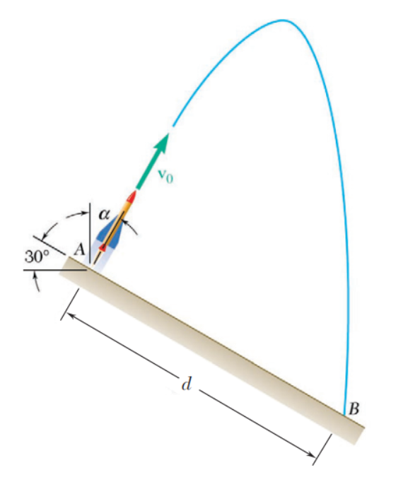 Rocket Test Math Solved 1.NASA test a rocket before taking off to Mars. The | Chegg.com