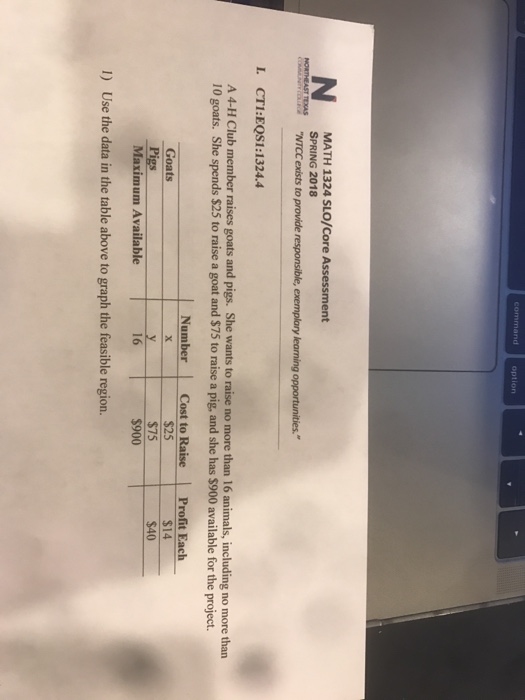 Solved and option MATH 1324 SLO/Core Assessment SPRING 2018 | Chegg.com