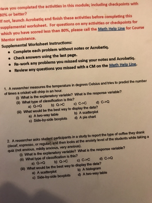 Solved Have you completed the activities in this module, | Chegg.com