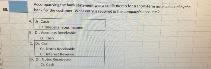 Solved The Bank Statement Was A Debit Memo F