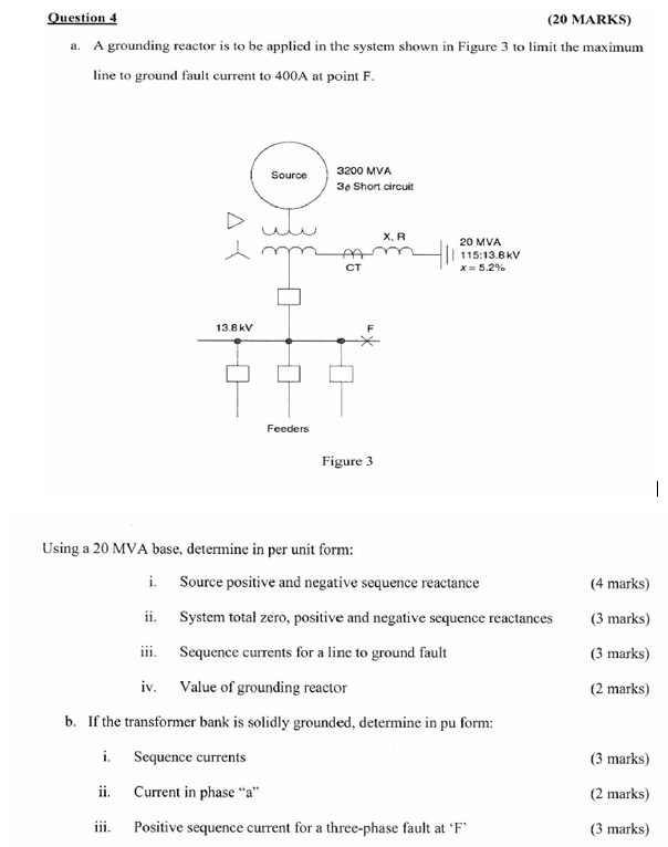 Question 4
(20 MARKS)
a. A grounding reactor is to be applied in the system shown in Figure 3 to limit the maximum line to gr