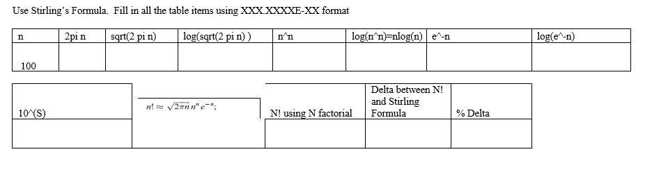 Solved Use Stirling's Formula. Fill in all the table items | Chegg.com