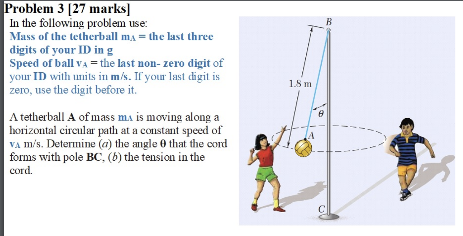 Solved B Problem 3 [27 marks] In the following problem use