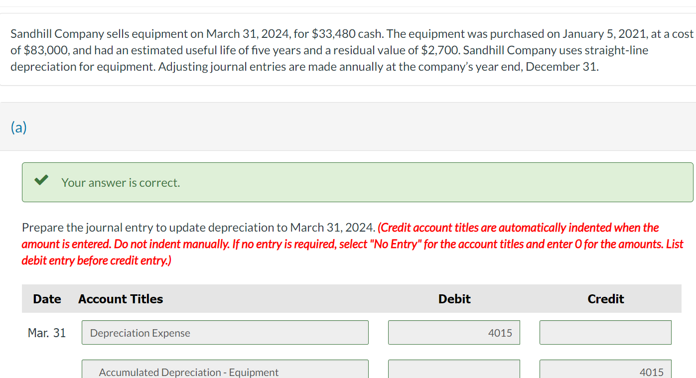 Solved Prepare the journal entry to record the sale of the | Chegg.com
