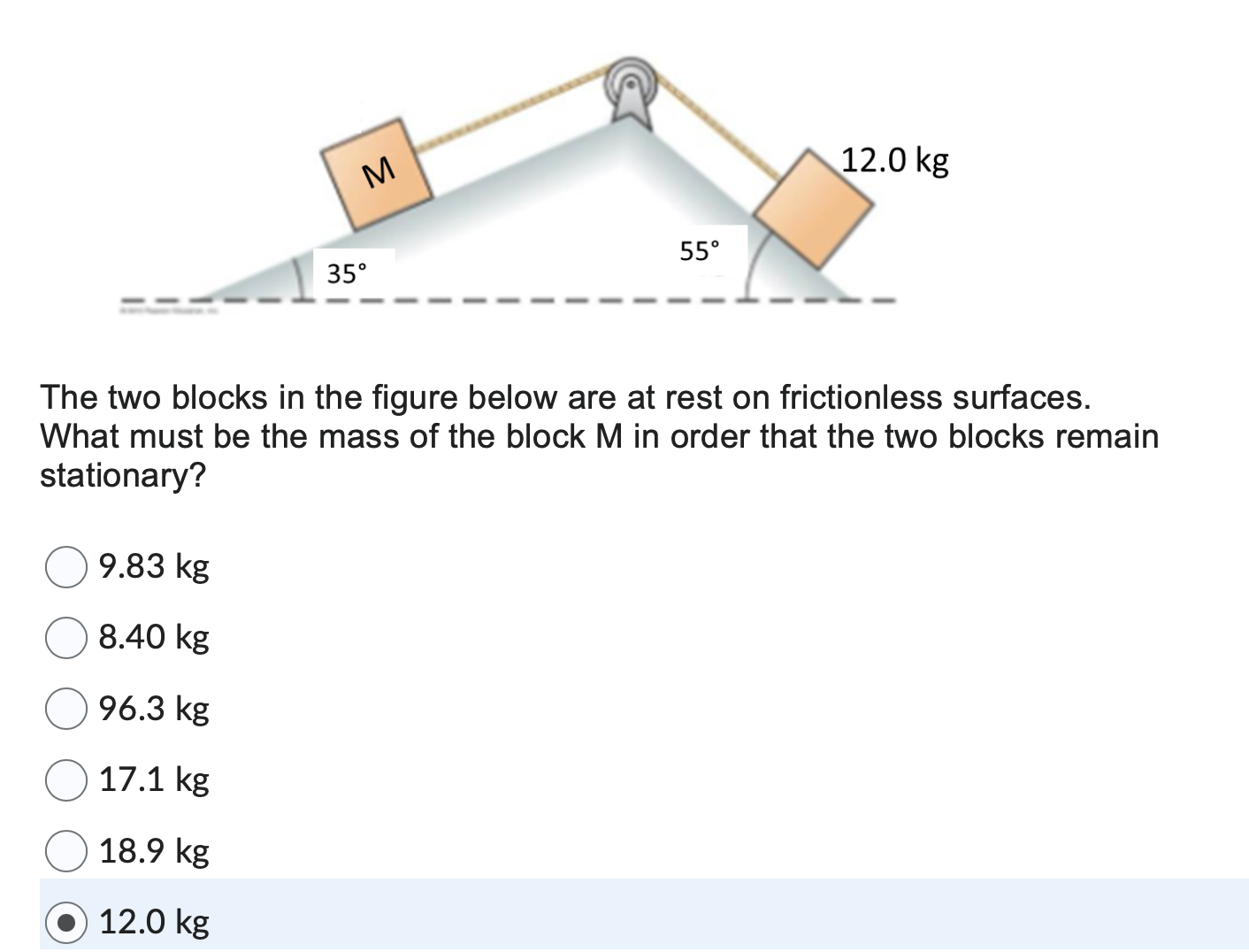 Solved The Two Blocks In The Figure Below Are At Rest On Chegg Com