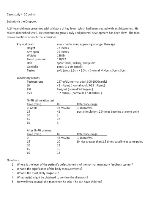 Solved Case study 4: 10 points Submit via the Dropbox. A | Chegg.com