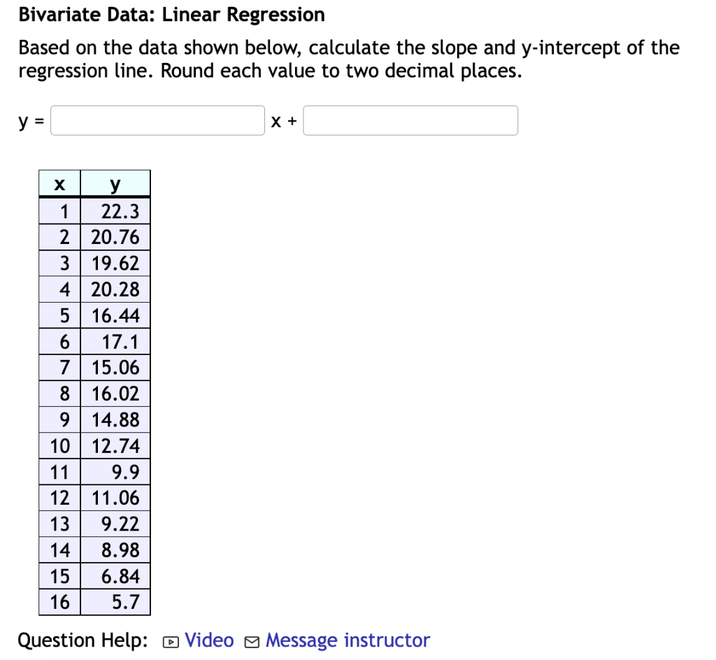 Solved Bivariate Data: Linear Regression Based On The Data | Chegg.com