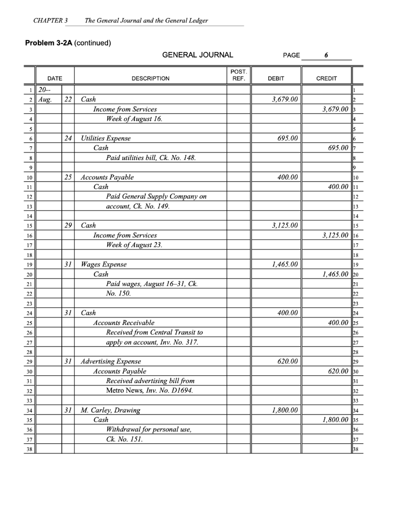 PROBLEM 3-2A The journal entries for August, Carley's | Chegg.com