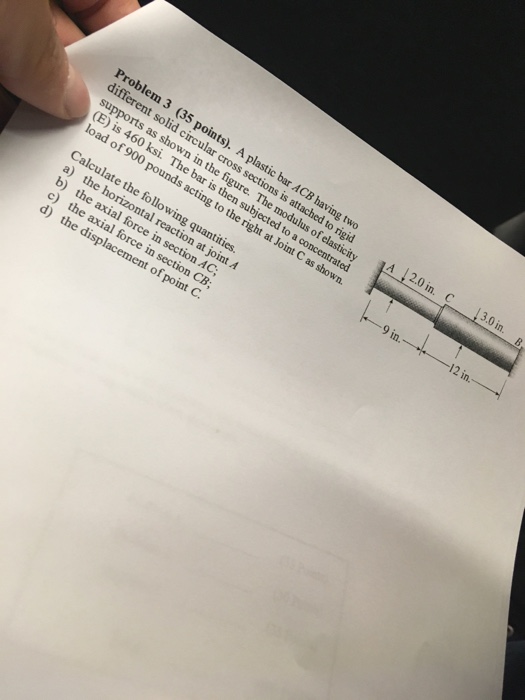 Solved A plastic bar ACB having two different solid circular