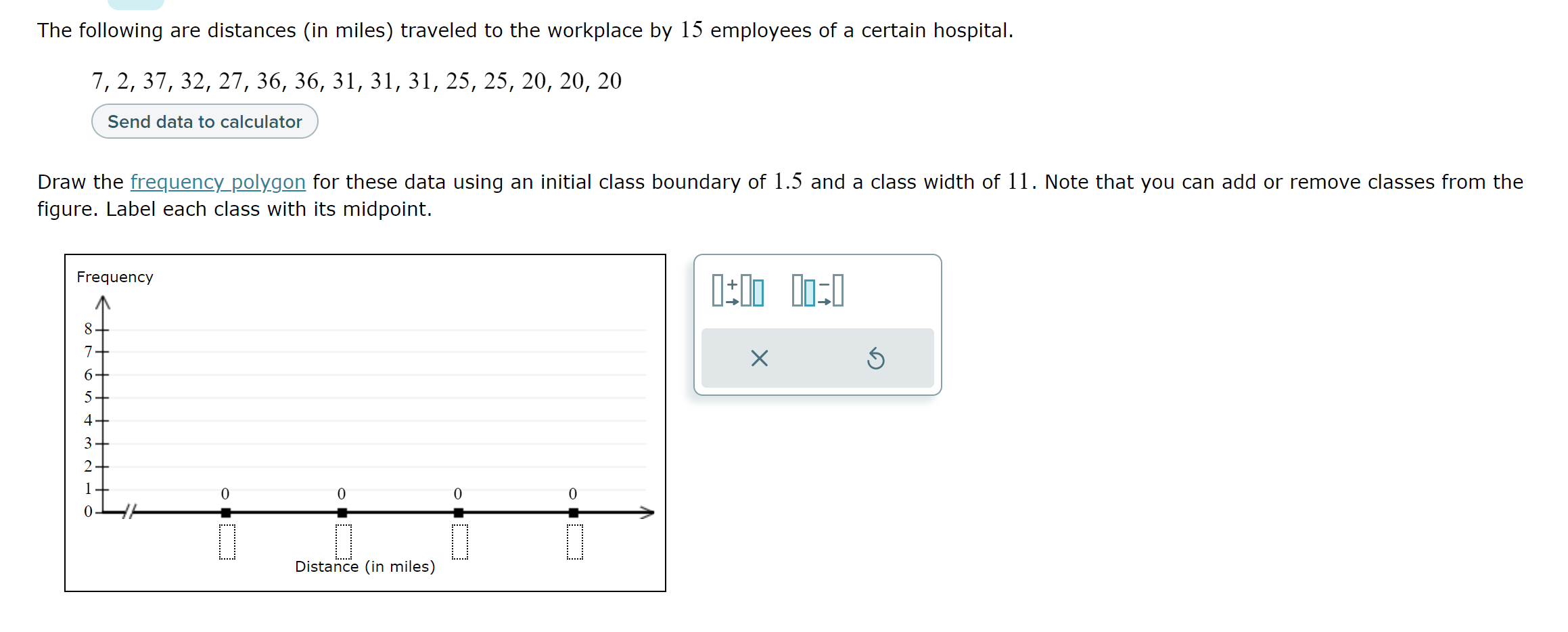 Solved The following are distances (in miles) traveled to | Chegg.com