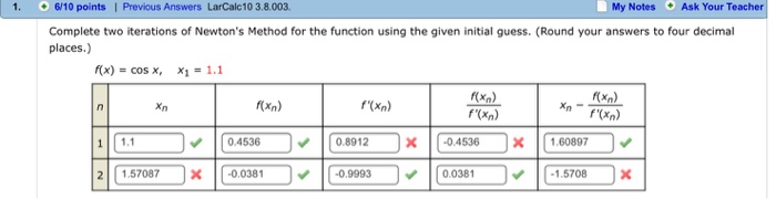 Solved Complete two iterations of Newton's Method for the | Chegg.com