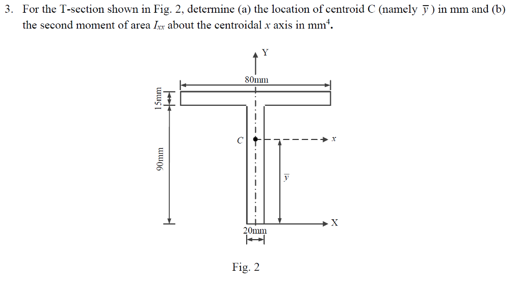 Solved 3. For the Tsection shown in Fig. 2, determine (a)