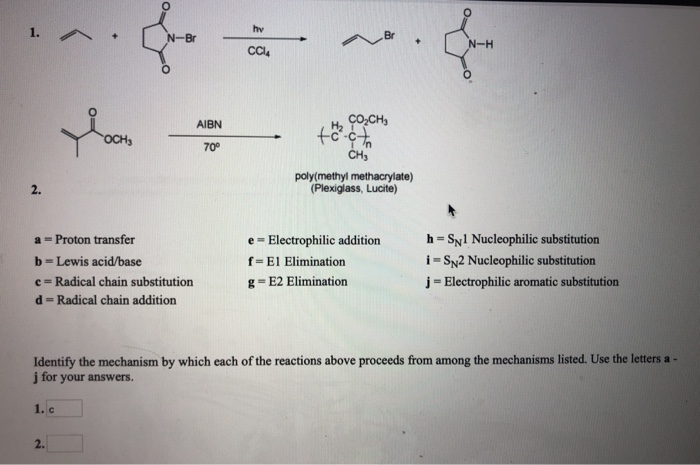 Solved Identify The Mechanism By Which Each Of The Reactions | Chegg.com