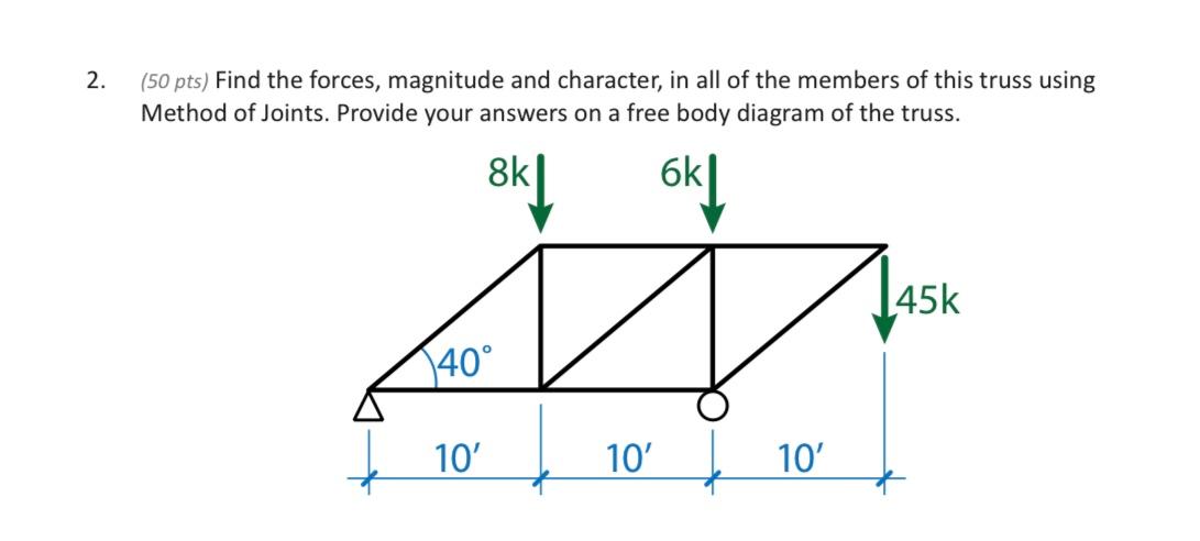 Solved Find the forces, magnitude and character, in | Chegg.com