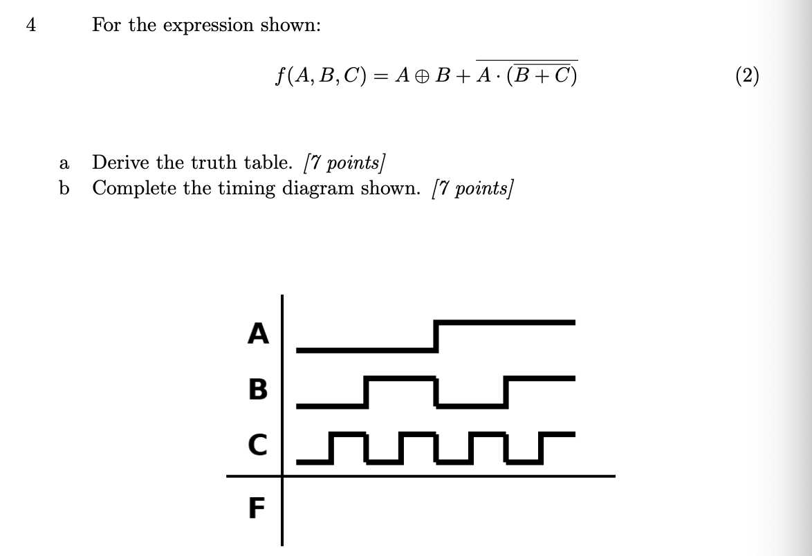Solved 4 For the expression shown: f(A, B, C) = A B + A. | Chegg.com