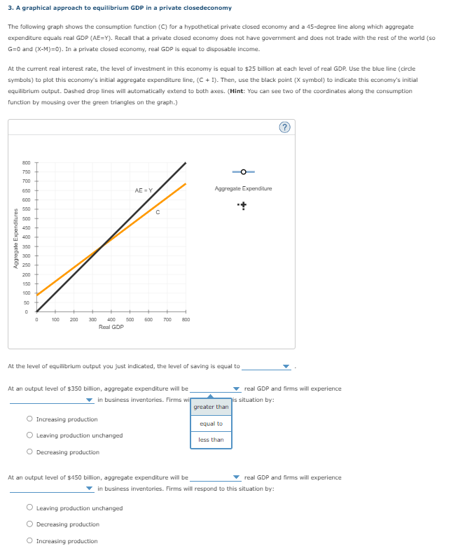 Solved 3. A graphical approach to equilibrium GDP in a | Chegg.com