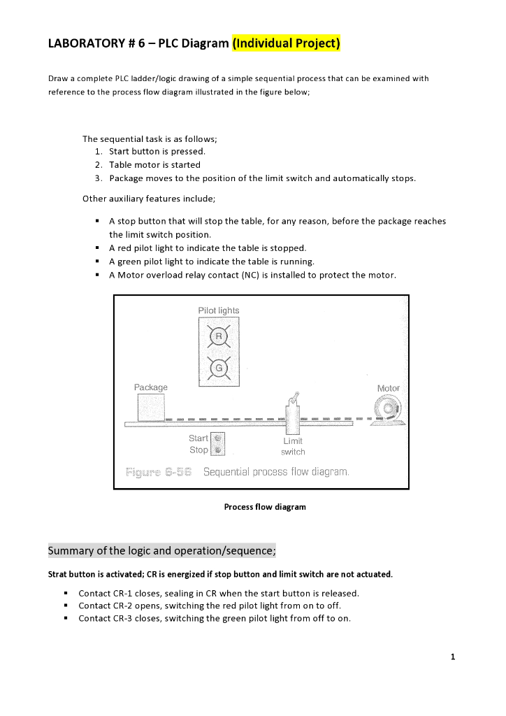 LABORATORY #6 - PLC Diagram (Individual Project) Draw | Chegg.com