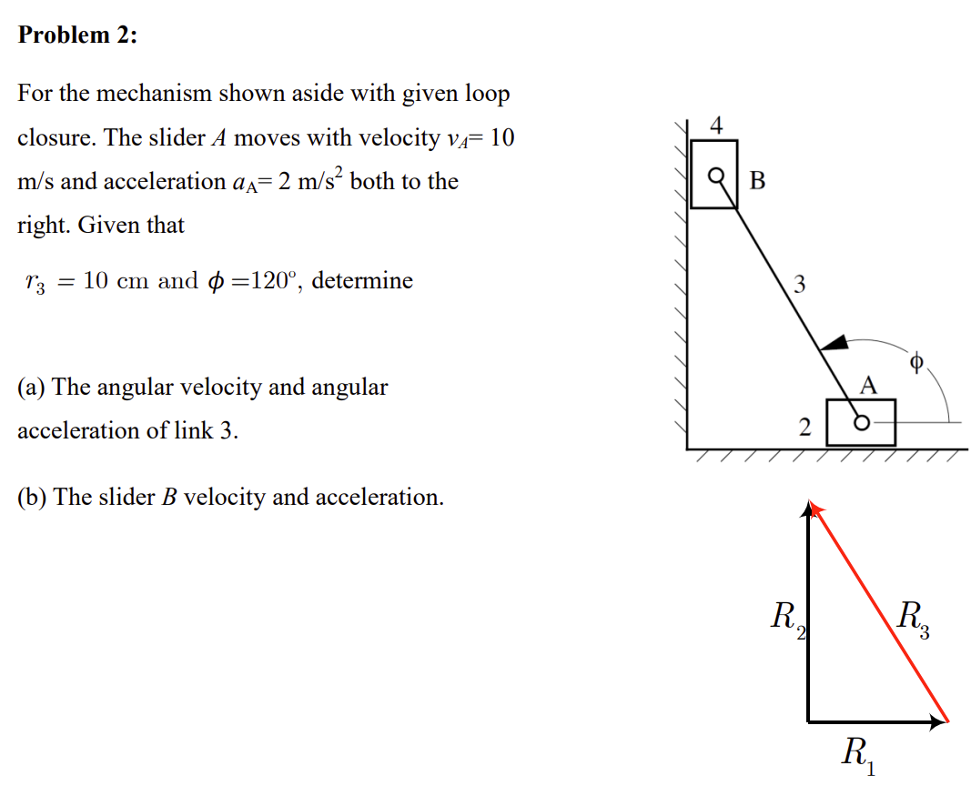 Solved For the mechanism shown aside with given loop | Chegg.com