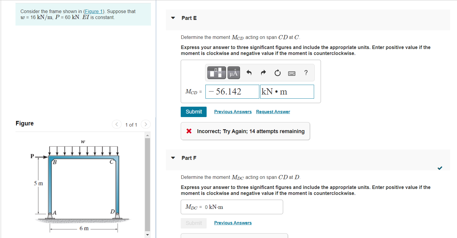 Solved Consider the frame shown in (Figure 1). Suppose that | Chegg.com