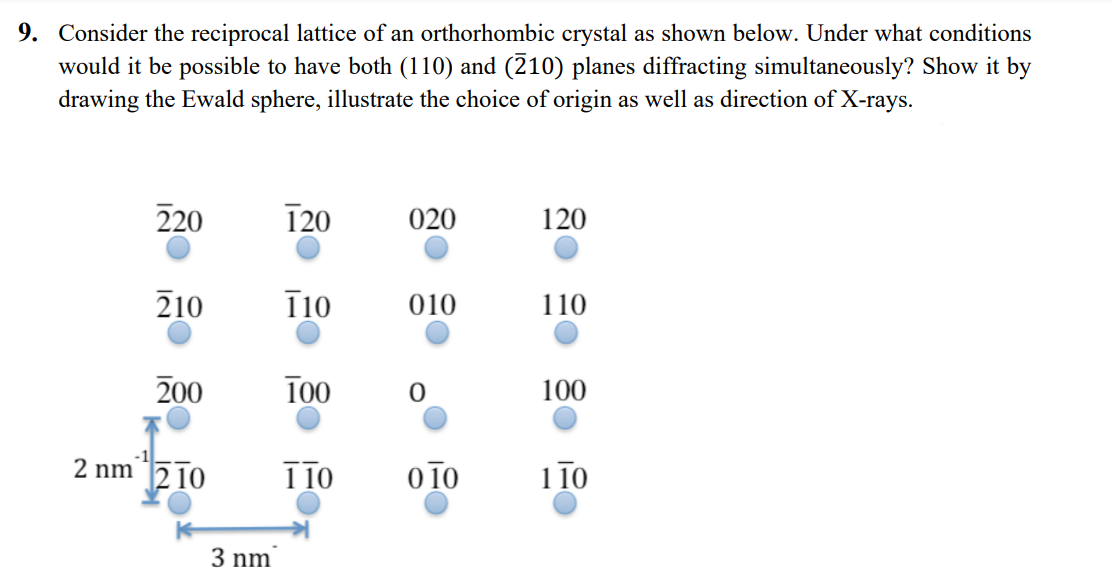 Solved Consider the reciprocal lattice of an orthorhombic | Chegg.com