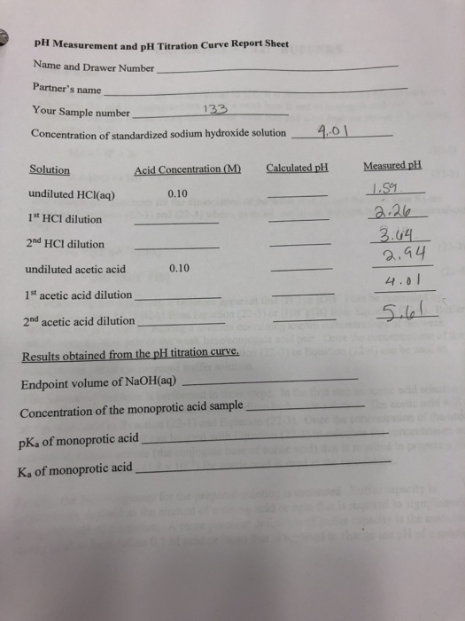 PH Measurement and pH Titration Curve Report Sheet