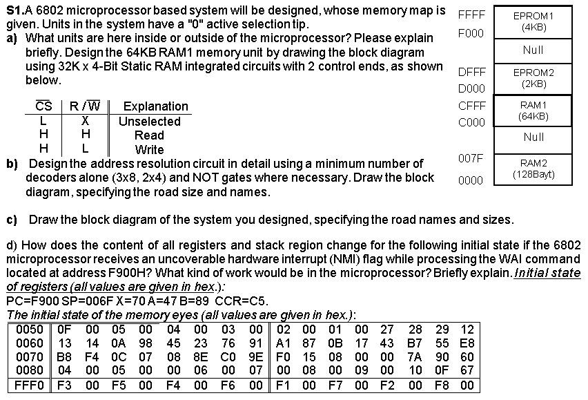 FFFF EPROM 1 (4KB) F000 S1.A 6802 microprocessor | Chegg.com
