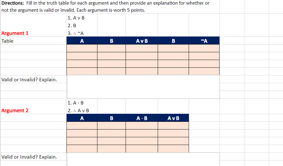 Solved Directions: Fill in the truth table for each argument | Chegg.com