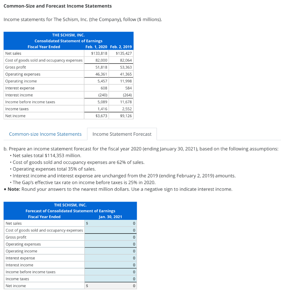 Solved Common-Size and Forecast Income Statements Income | Chegg.com