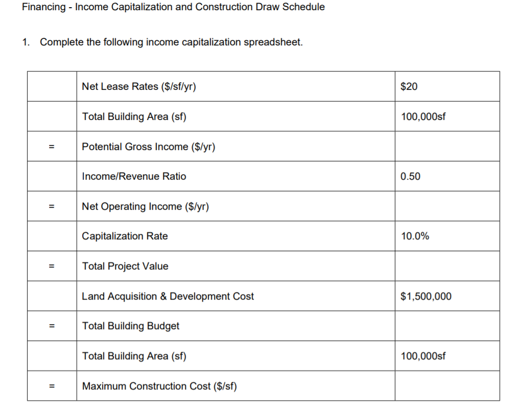 Solved Financing - Income Capitalization and Construction | Chegg.com