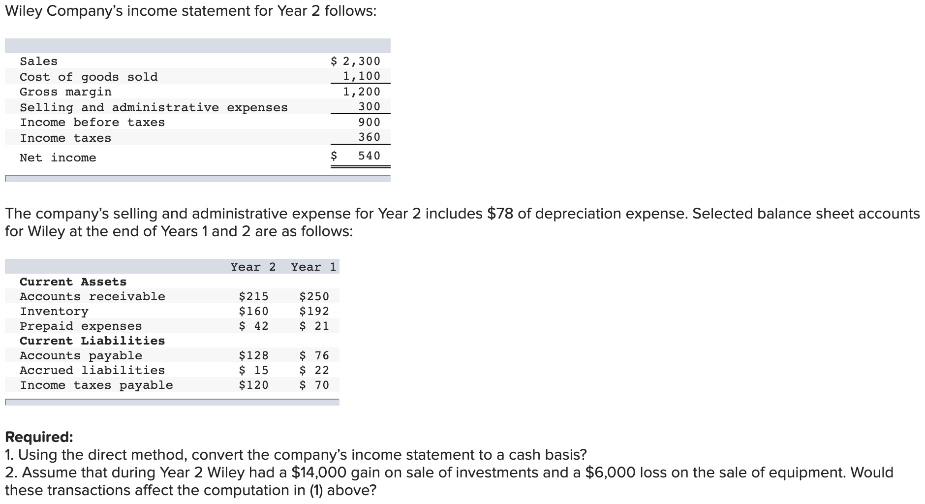 Solved Wiley Company's statement for Year 2 follows
