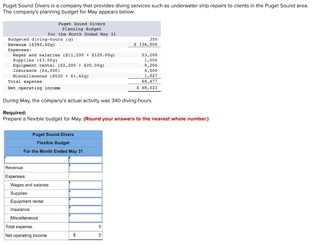 solved-puget-sound-divers-is-a-company-that-provides-diving-chegg