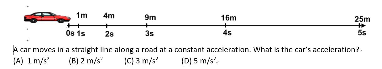 Solved A car moves in a straight line along a road at a | Chegg.com