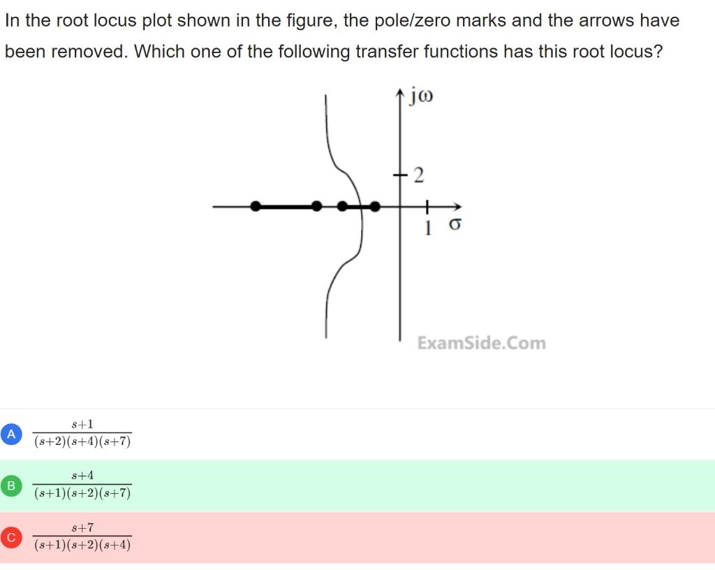 Solved In the root locus plot shown in the figure, the | Chegg.com