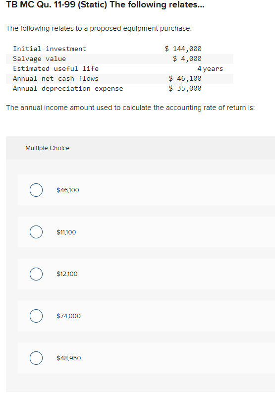 Solved TB MC Qu. 11-99 (Static) The Following Relates... The | Chegg.com