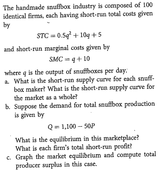 Solved The handmade snuffbox industry is composed of 100 | Chegg.com