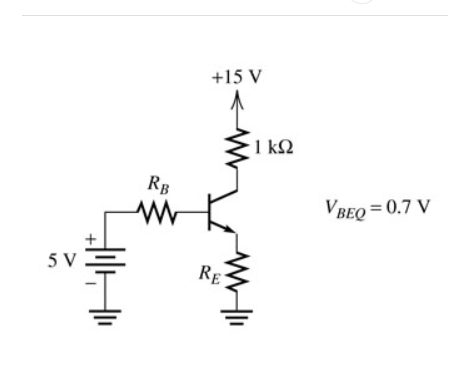 Solved Consider the circuit shown in the figure. A Q-point | Chegg.com