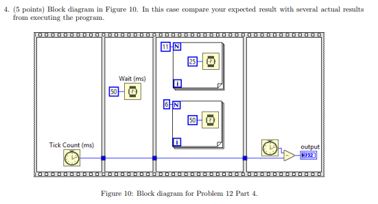 Solved 5. (5 points) Block diagram in Figure 11. In this | Chegg.com