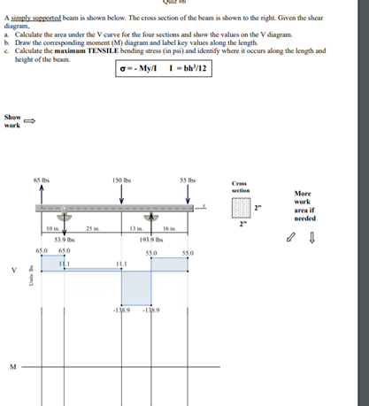 Solved A Simply Supported Beam Is Shown Below. The Cross | Chegg.com