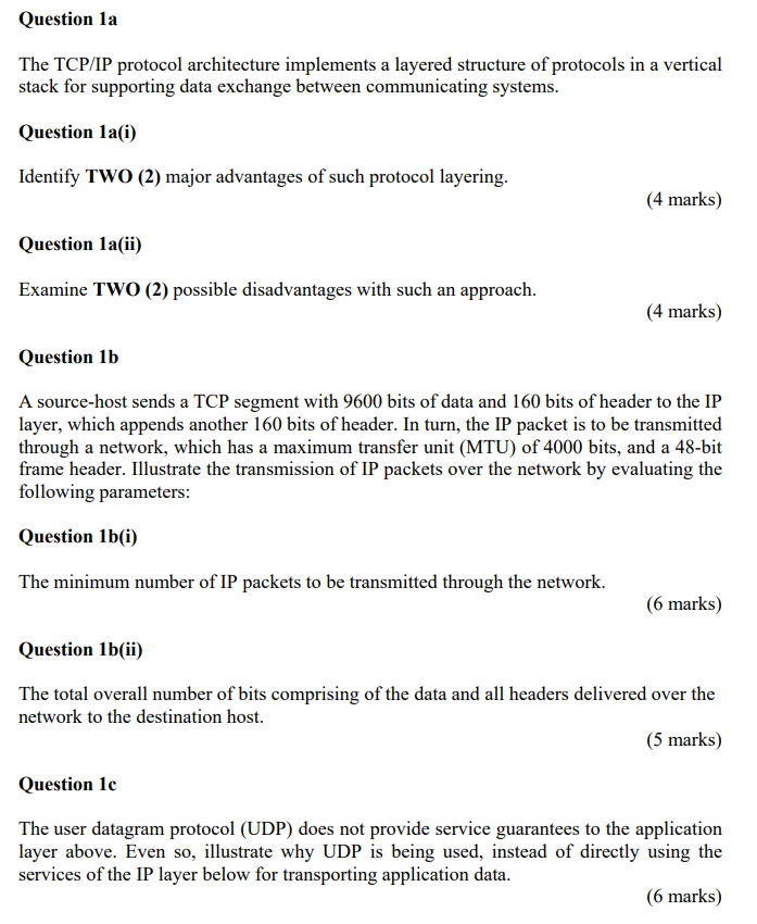 Solved Question 1a The TCP/IP protocol architecture | Chegg.com