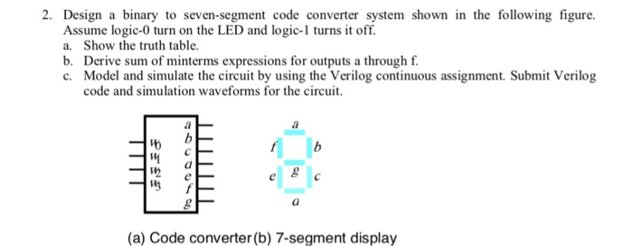 Solved 2. Design a binary to seven-segment code converter | Chegg.com