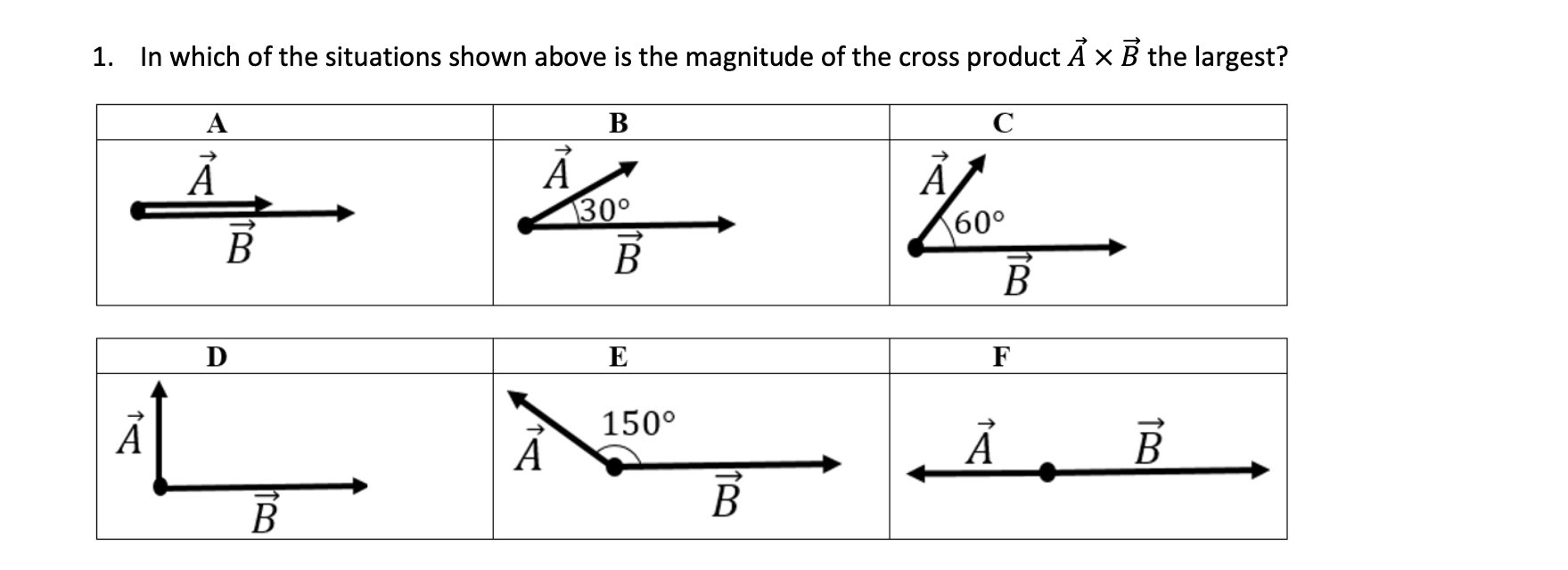 Solved 1. In which of the situations shown above is the | Chegg.com