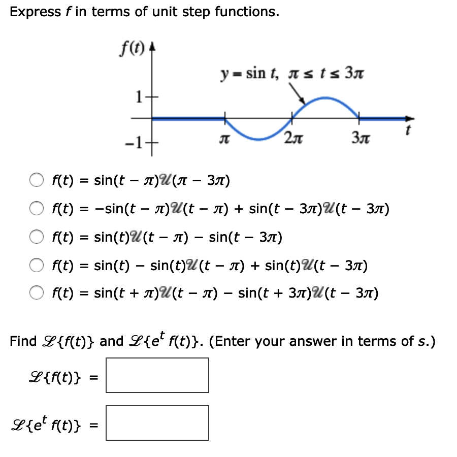 step function notation