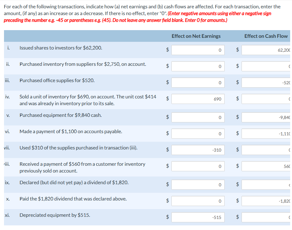 Solved For each of the following transactions, indicate how | Chegg.com