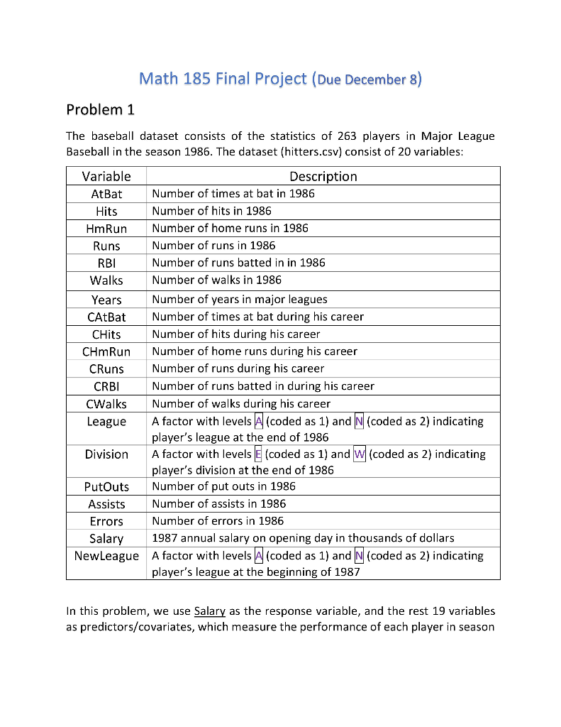 Math 185 Final Project (Due December 8) Problem 1 The | Chegg.com