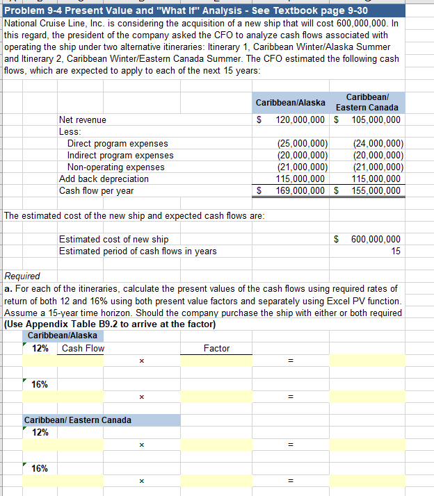 Solved Problem 9-4 Present Value and 