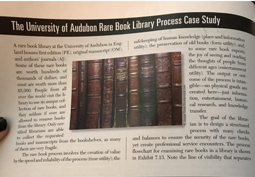 How Many Patrons On Avg Are There In The Library Chegg Com