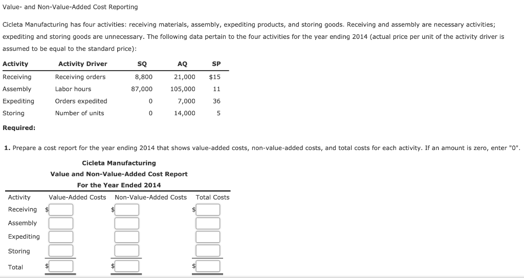 solved-value-and-non-value-added-cost-reporting-cicleta-chegg