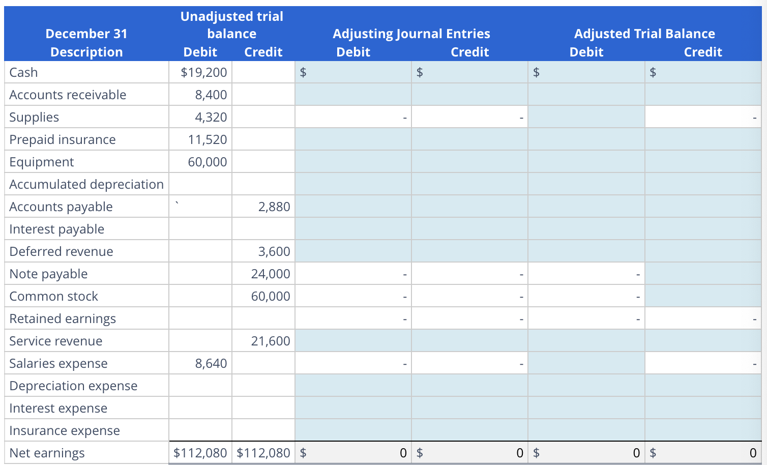 Solved Preparing an Adjusted Trial Balance Walker Corp. | Chegg.com